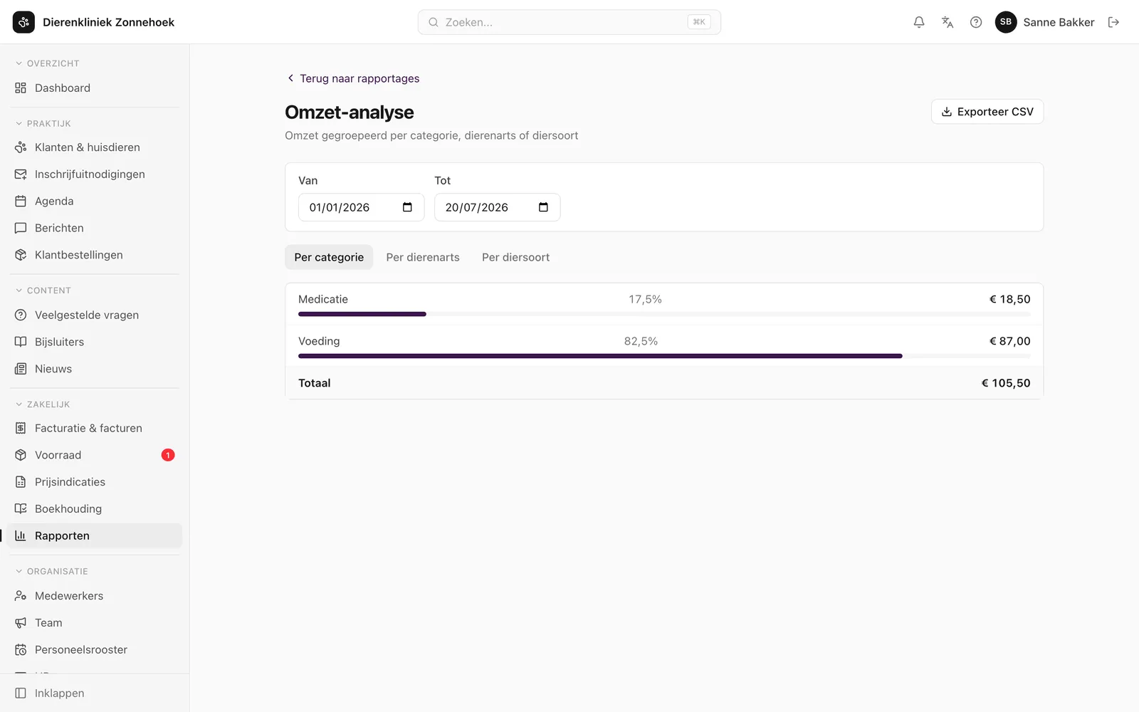 Revenue report by category with percentages and totals.